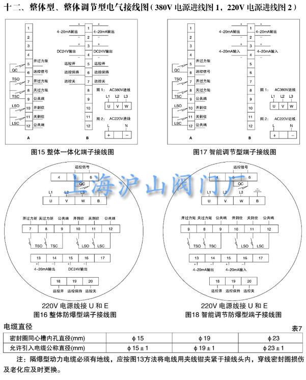 D973W-16P电动对夹硬密封蝶阀电动执行器